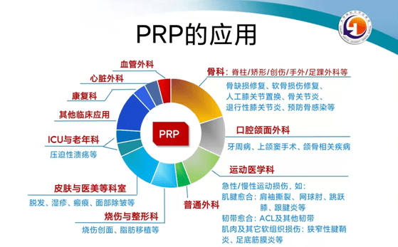 用自己的血救自己的命，天津这家医院自体输血新技术帮患者“生命自救”